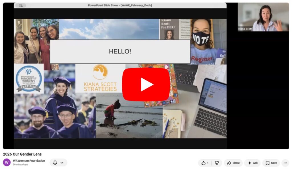 Gender Lens With Youtube Button